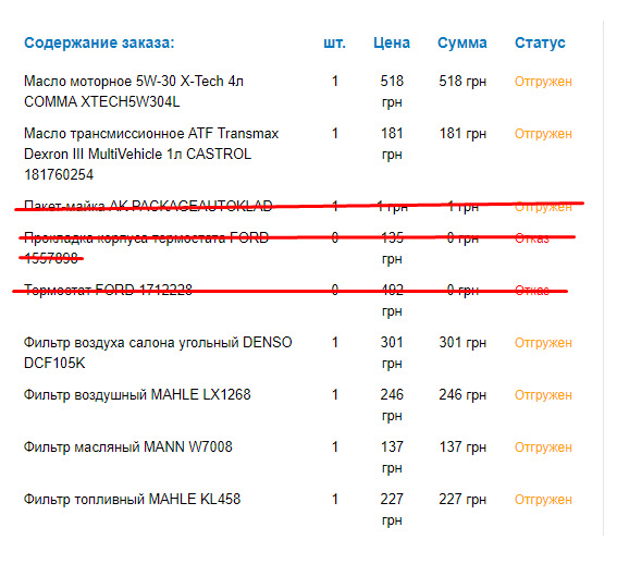 Звичайне ТО, рідина ГУР + заміна термостата 1