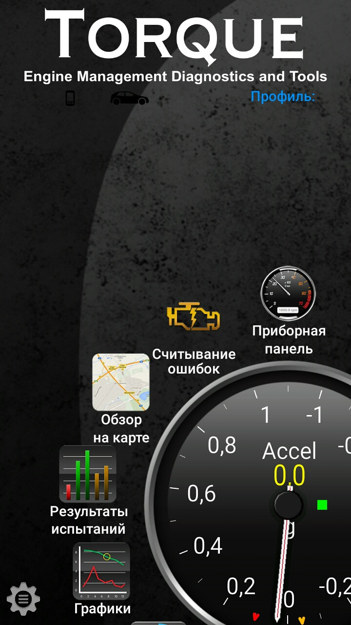 Самостійна комп'ютерна діагностика Ford Fiesta 4