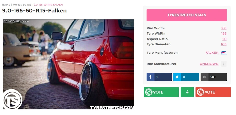 Засвіт на Tyrestretch