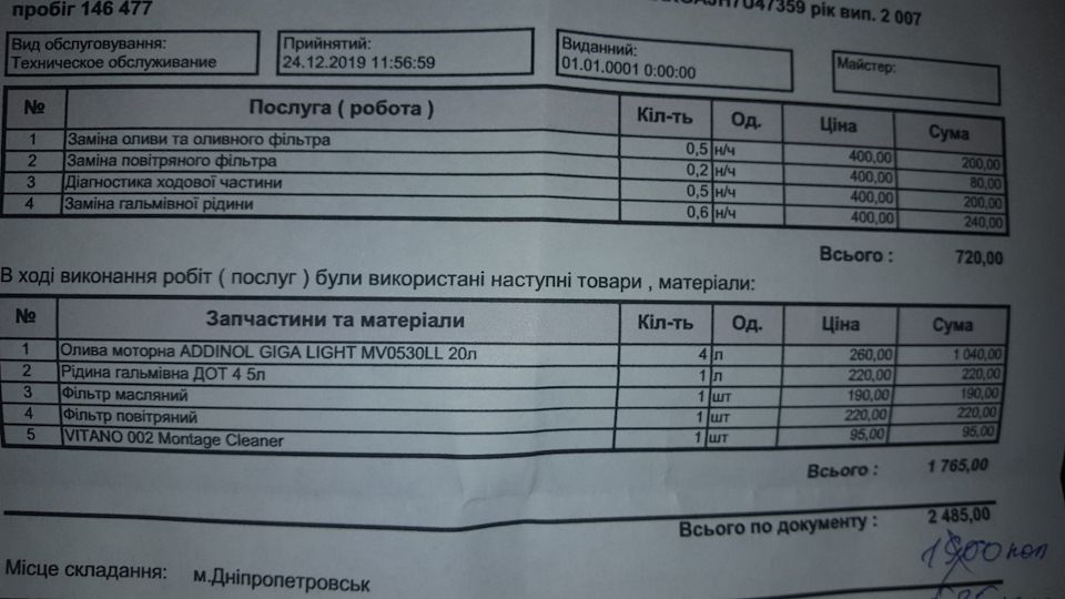 Чергове ТО 1