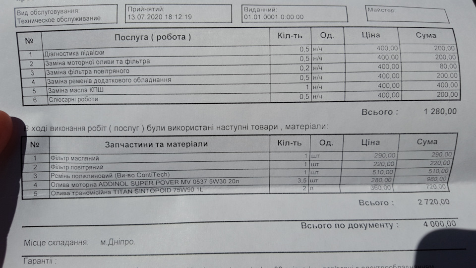 ТО і не тільки 1