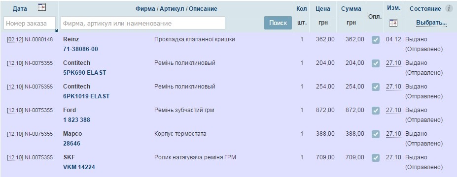 Заміна ременя ГРМ. Вчасно! 1