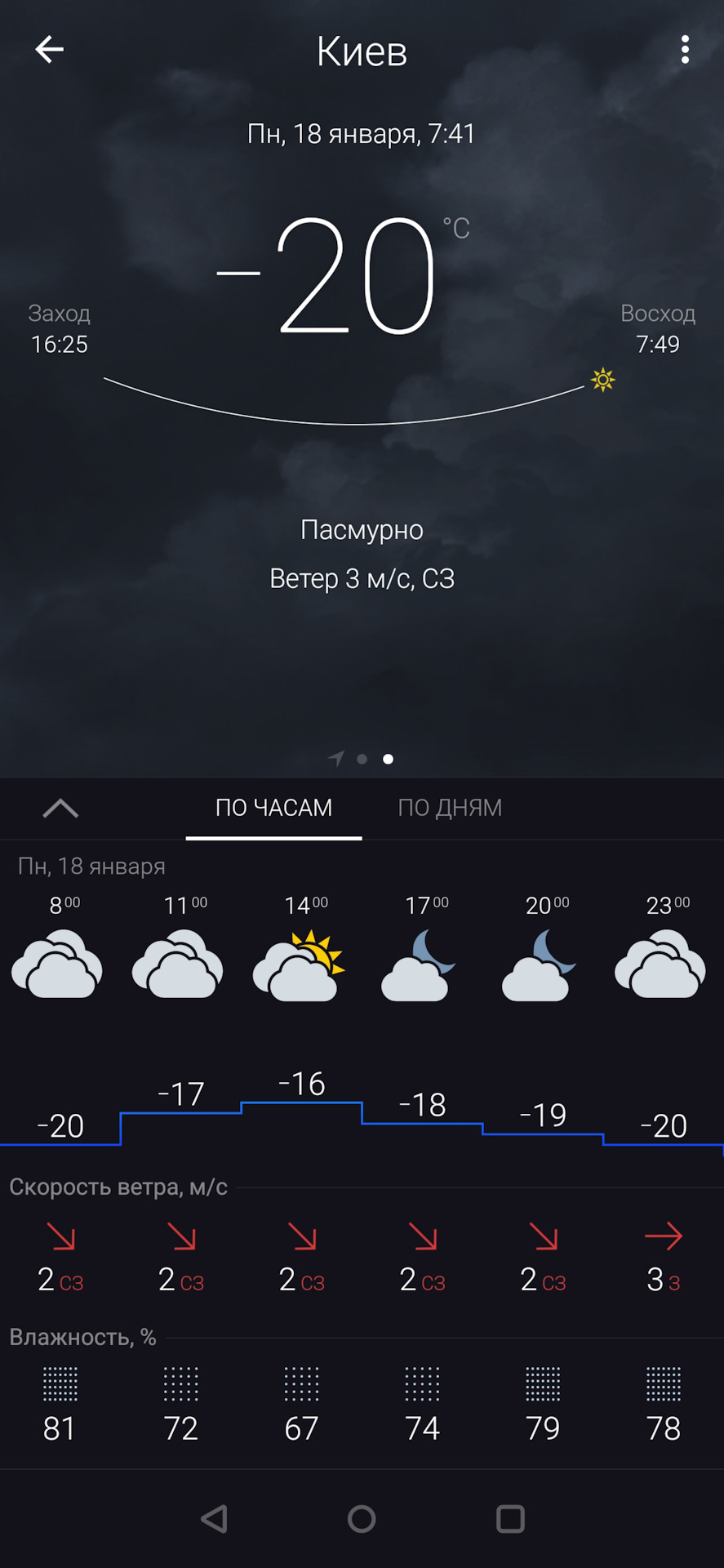 Заводське LED підсвічування ніг! Без колгоспу))) 2