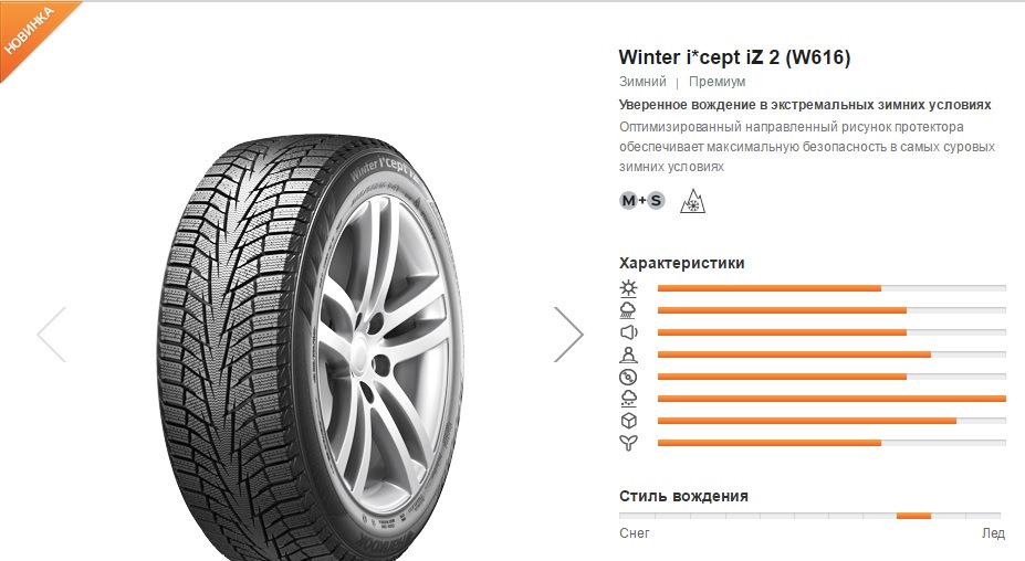 Hankook Winter i*cept iZ 2 (W616) 195/60 R15 2