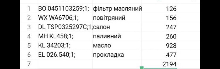 #1. За стандартом, треба ТО! 2