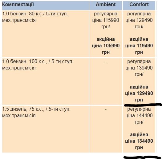Засмучений. 1