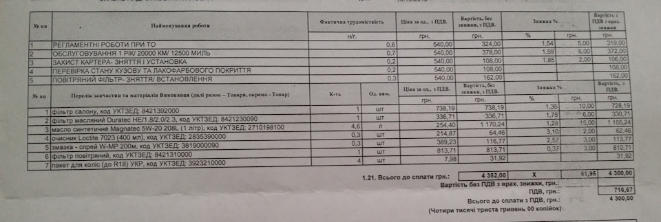 Перше ТО + Заміна фар за гарантією 3