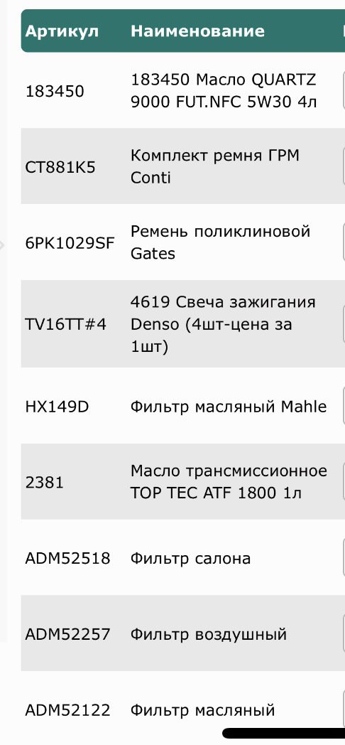 Дзеркало-реєстратор. ТО75. 5