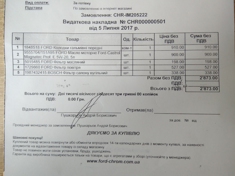 Підсумок за рік і ТО 5 (або якось так)) 3