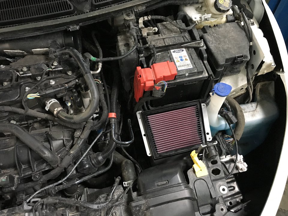 Огляд Mountune MP215 kit 3