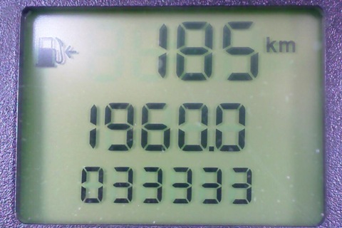33333. Підбиваємо перші підсумки 1