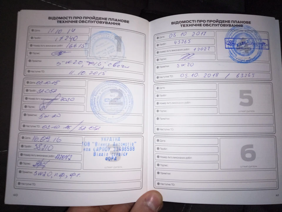 Нагадування про себе =)