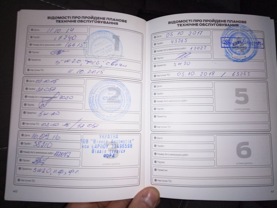 Нагадування про себе =) 1