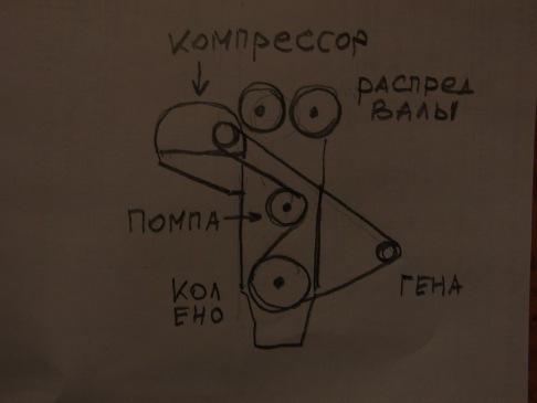 Компресор-до та в процесі ремонту. 1