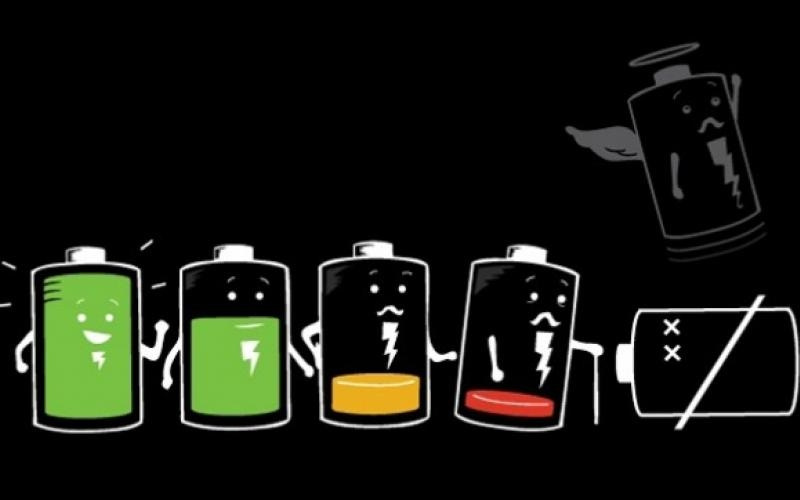 Реєстратор Xiaomi: час автономної роботи 1