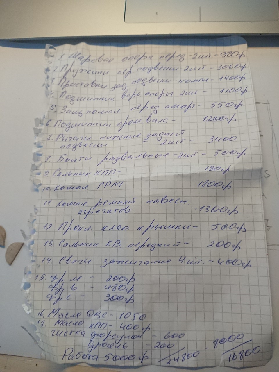 СТО 1