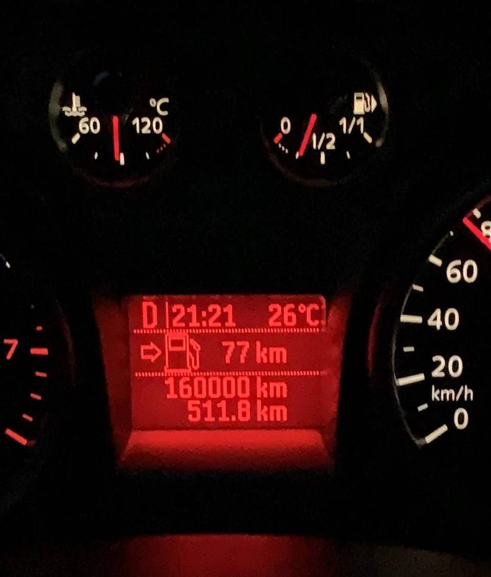 +10000 за рік! 2