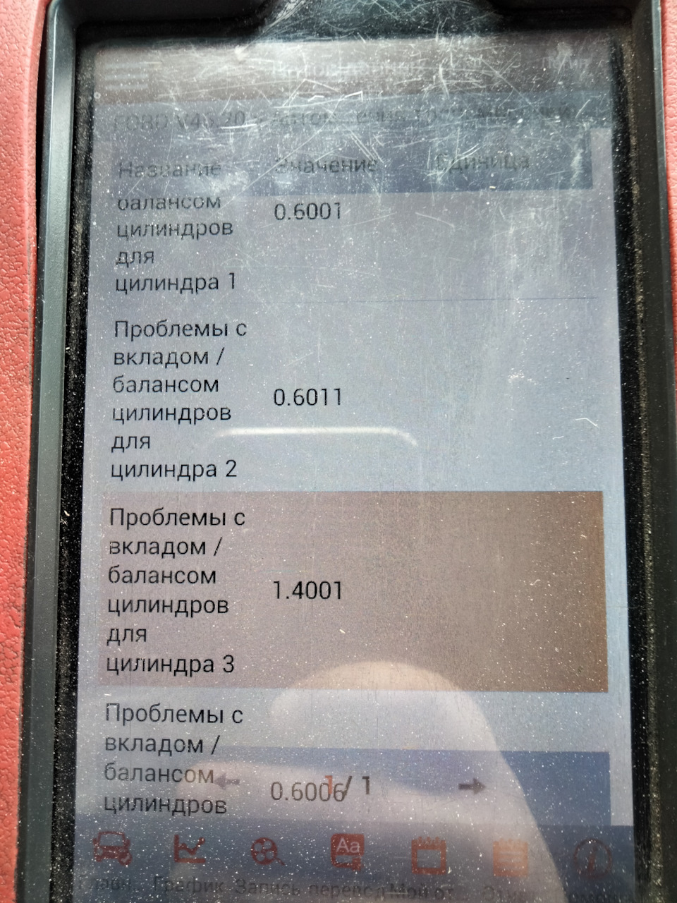 Баланс по форсункам 1