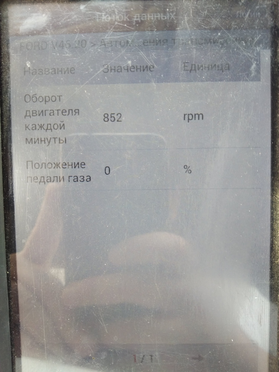 нервова педаль газу 3. співвідношення оборотів двигуна до положення педалі 1
