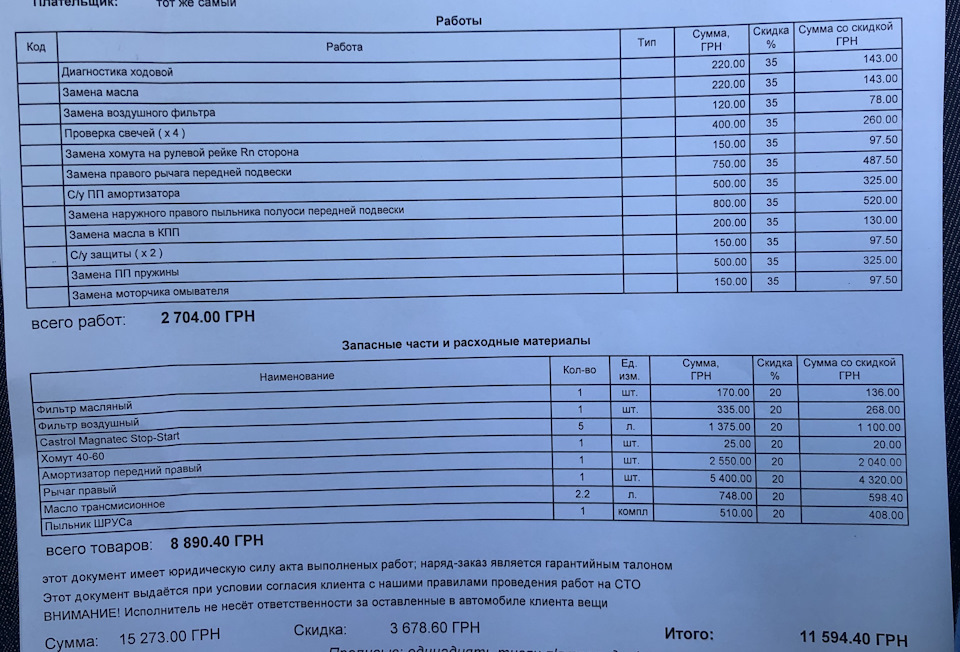Відновлення після приїзду зі США 3