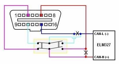 Elm327 HS/MS-CAN USB ftdi 2