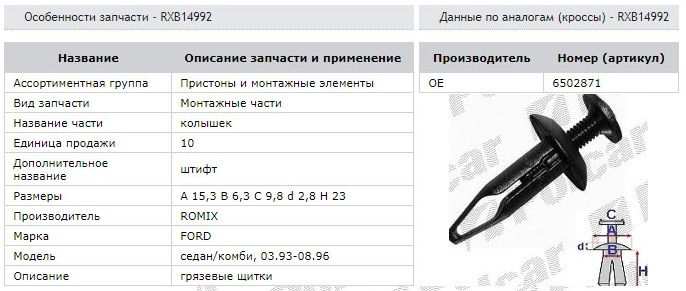 Фурнітура пластику Ford 3
