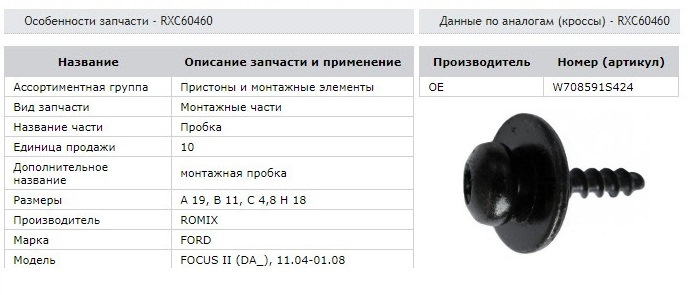 Фурнітура пластику Ford 2