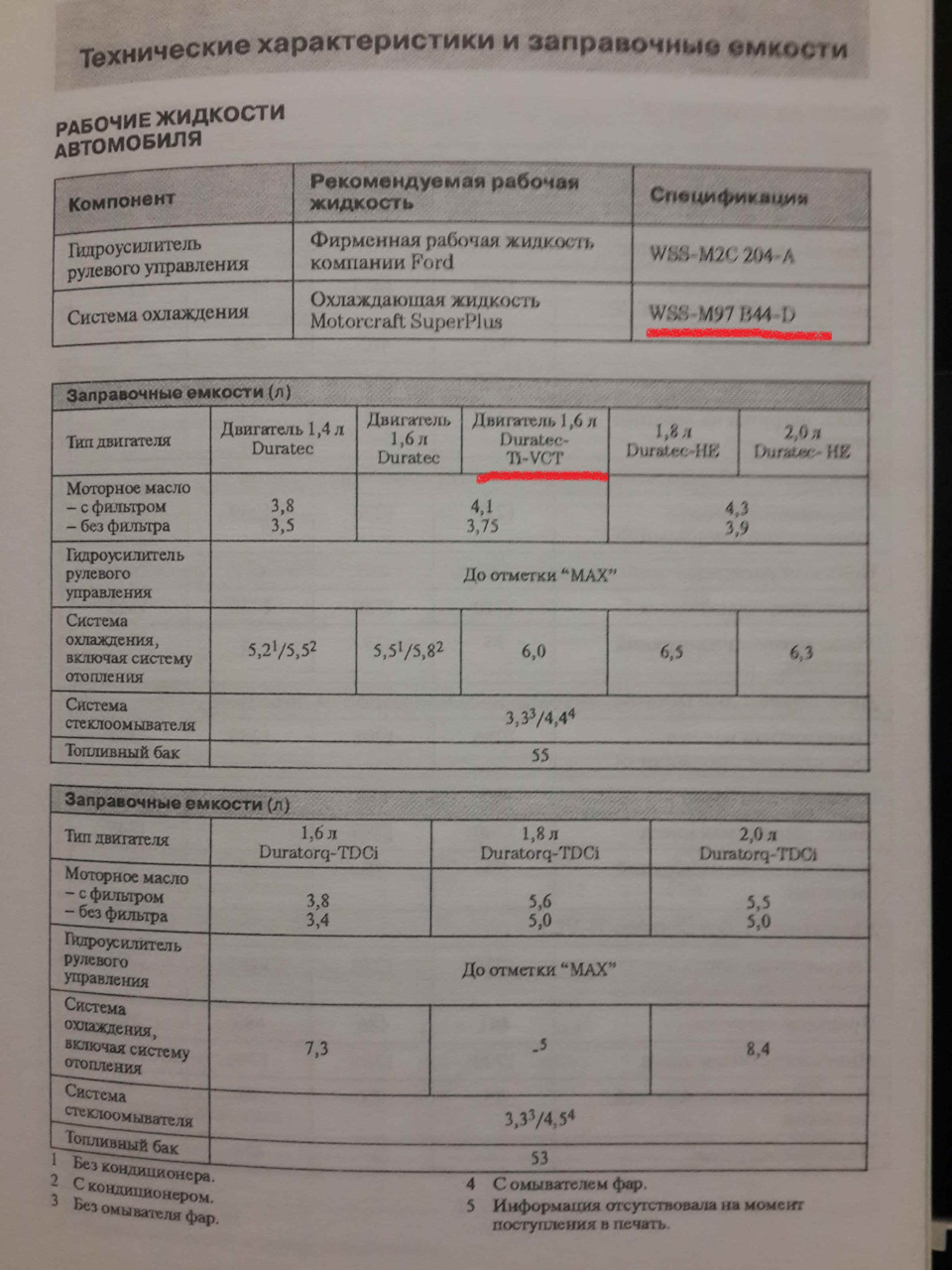 Заміна ОЖ + промивання системи, очечник від Mondeo 3
