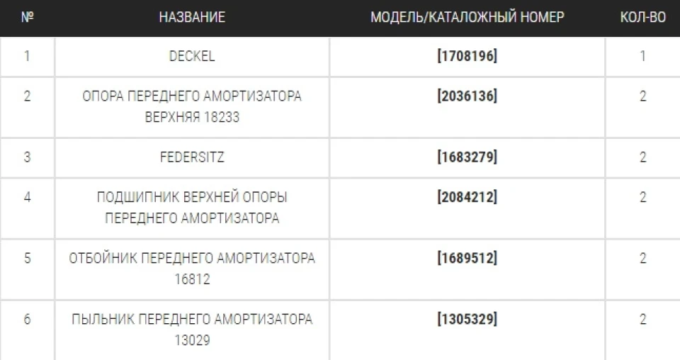 Передня підвіска - опора, опорні підшипники, відбійники і т.п.