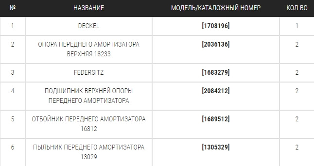 Передня підвіска - опора, опорні підшипники, відбійники і т.п. 1
