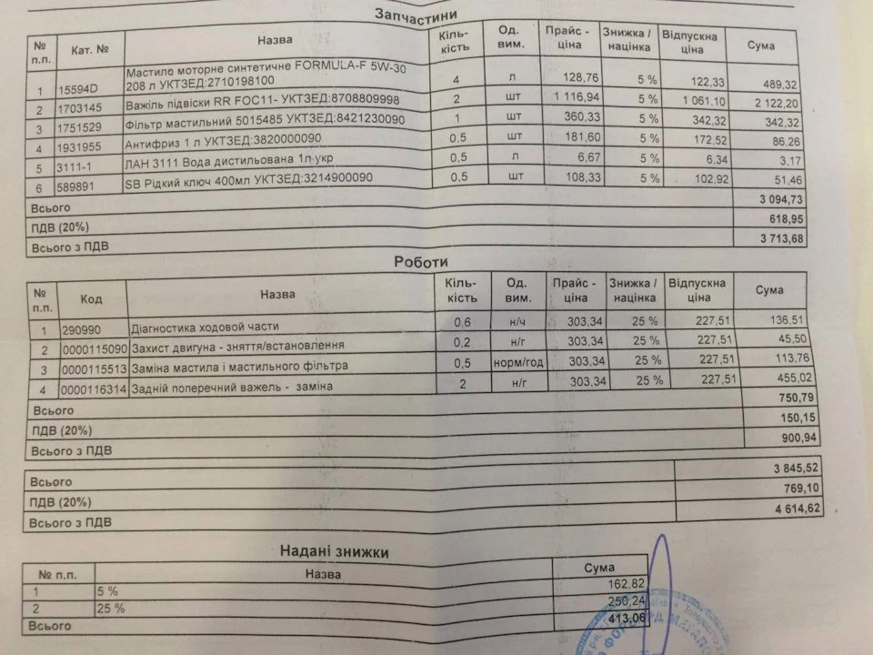 ТО - 65 201 км. NIKO