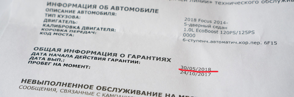 дилер Winner. Київ. Музей безвідповідальності. 2