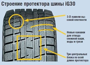 Вибрав зимову гуму 2