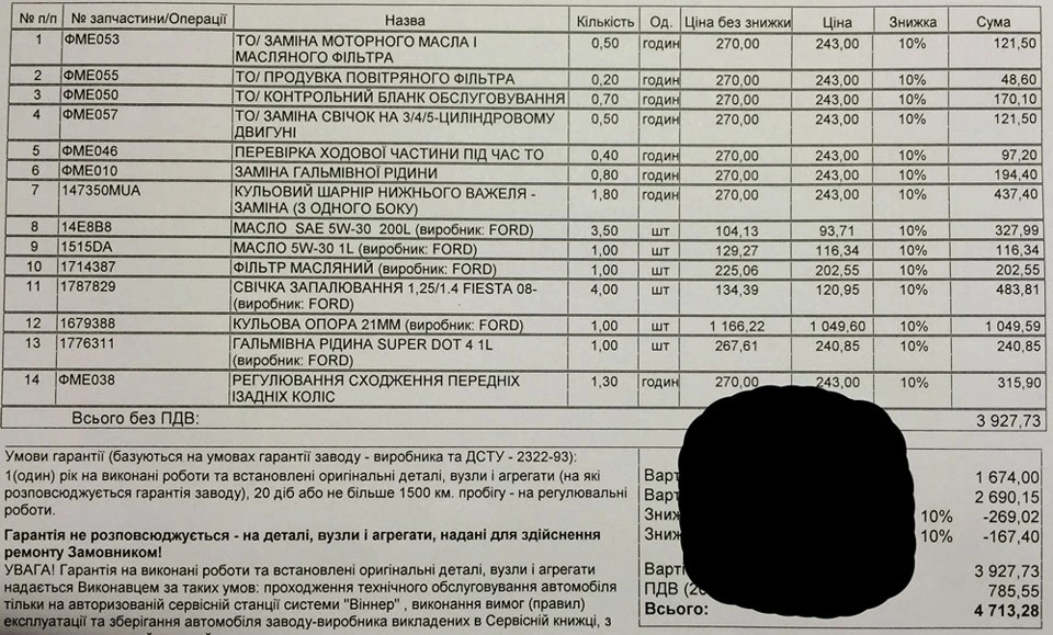 Планове ТО + позапланові сюрпризи