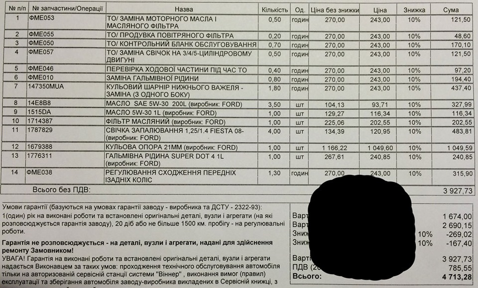 Планове ТО + позапланові сюрпризи 1