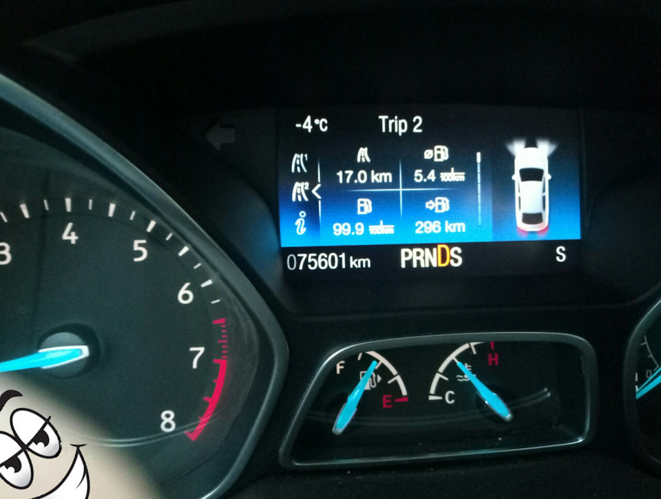 Е - економія. 2.0 Ti-VCT + PowerShift, атмосферник - 160 сил. 1