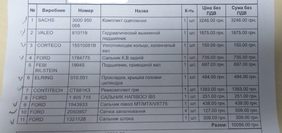Перший плановий ремонт 2