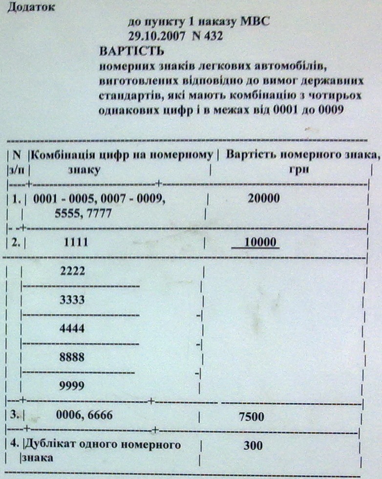 Ціни в ДАІ на номери. 1