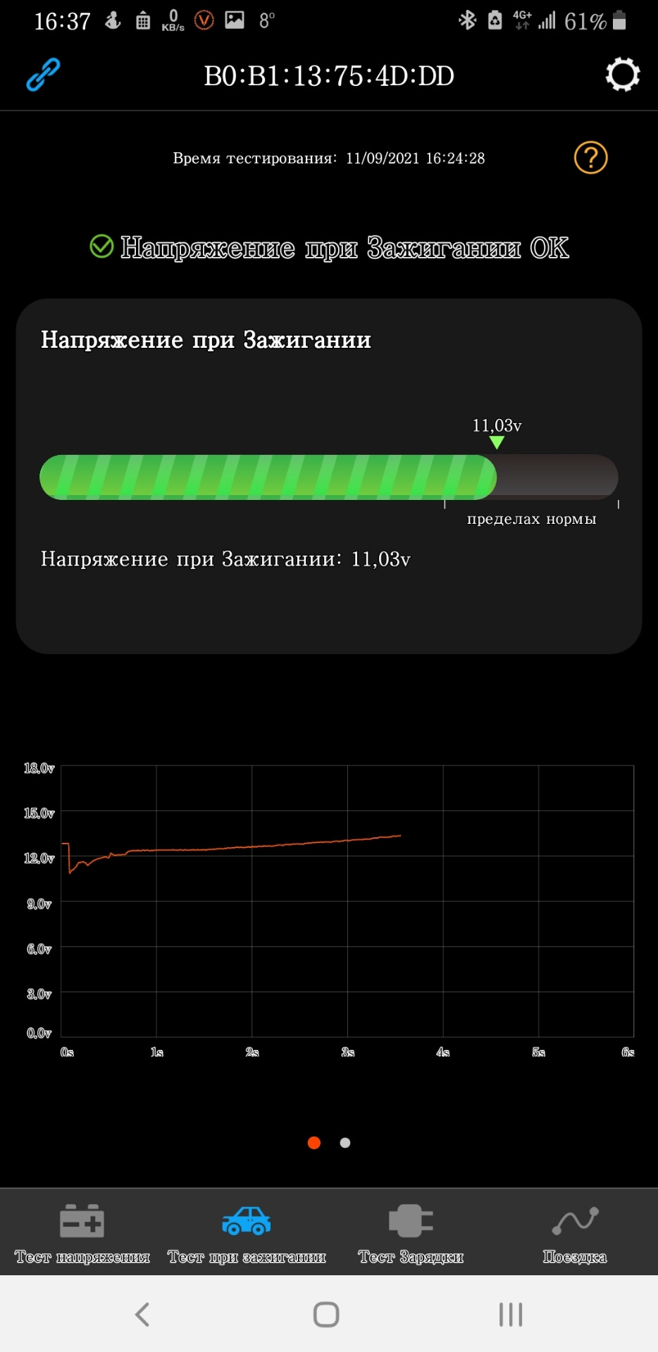 BM2 тест АКБ 2