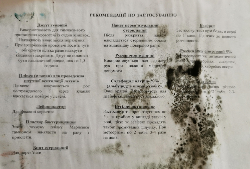 Ревизия Аптечки 4