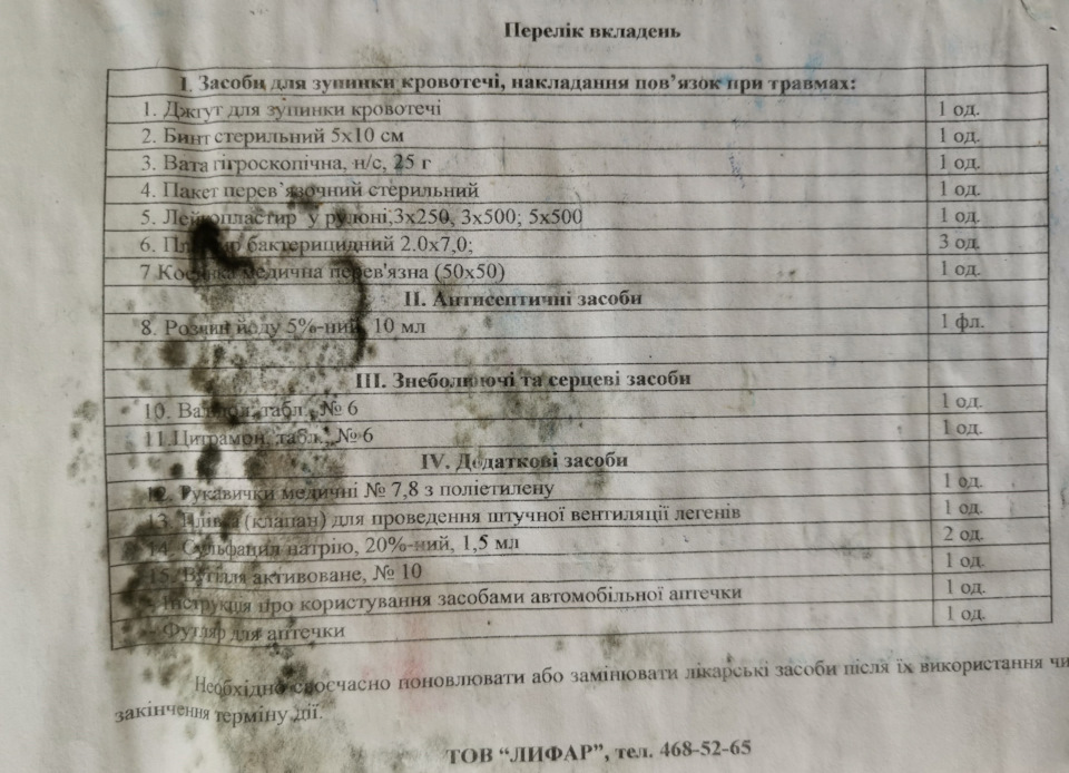 Ревизия Аптечки 3