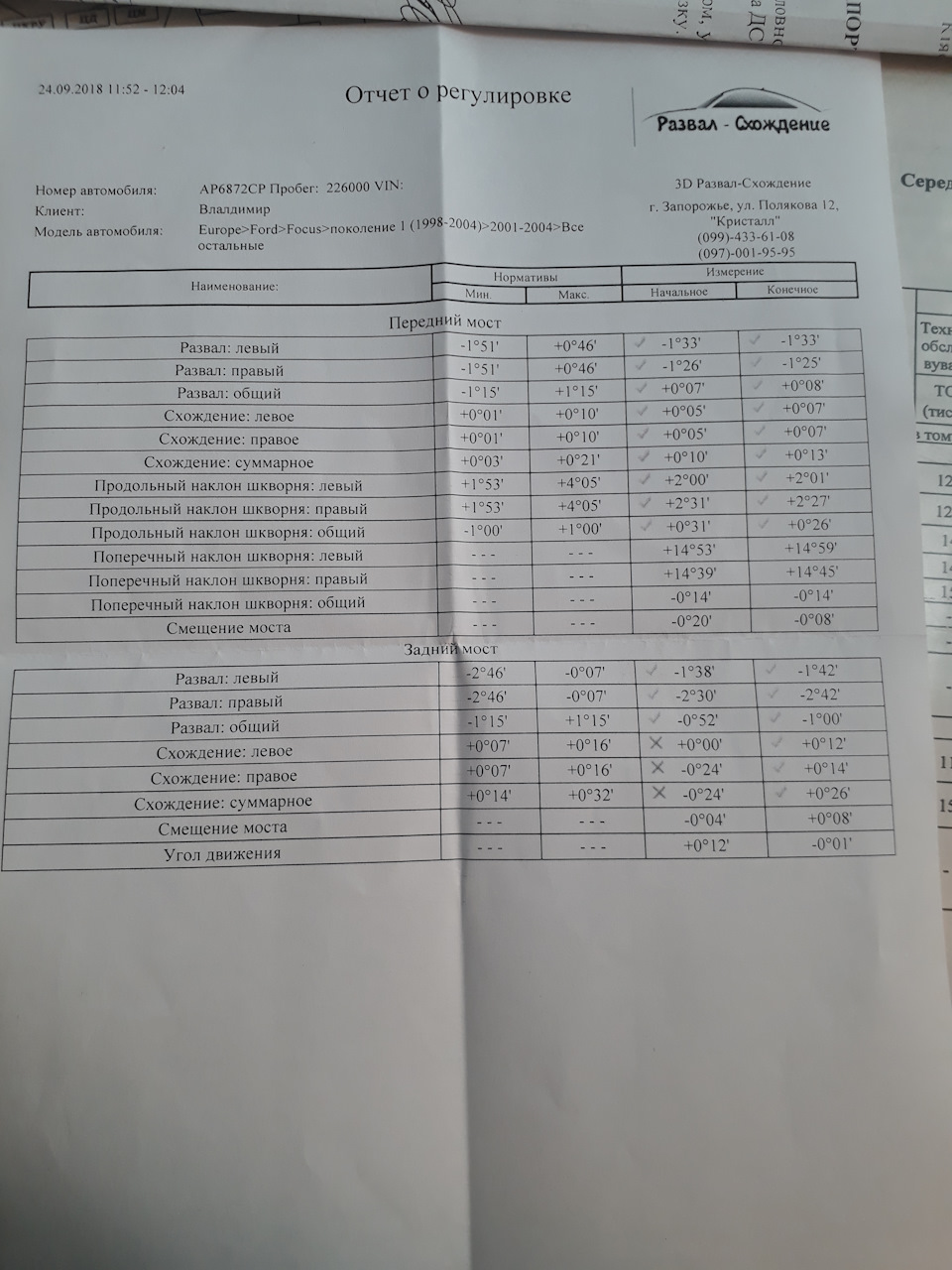 Ремонт ходовий після 35тис/км 2