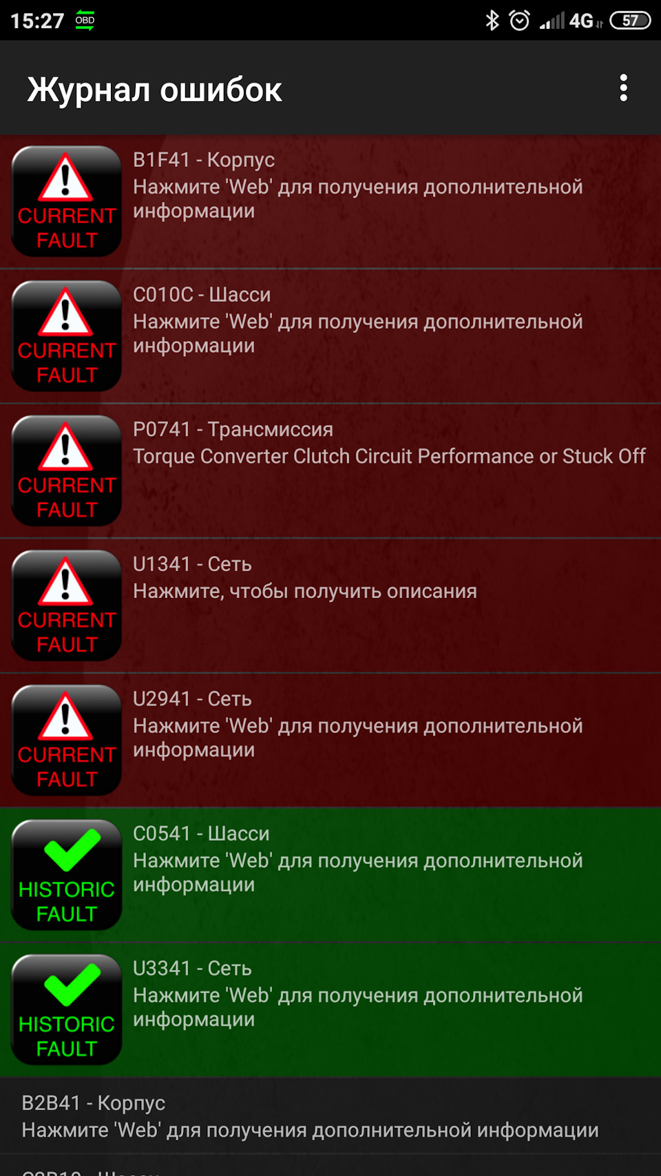 Діагностика 2
