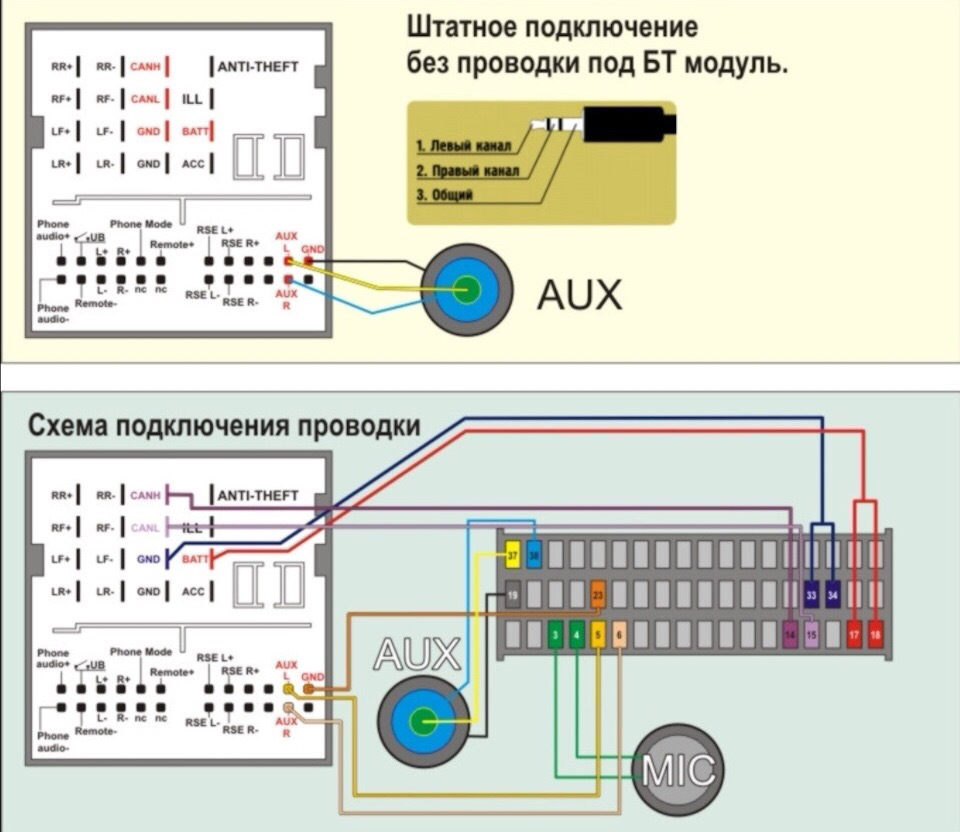 Заміна мафона та встановлення Novero 2
