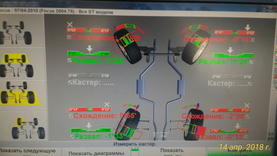 Сходження коліс 2