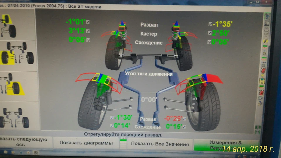 Сходження коліс