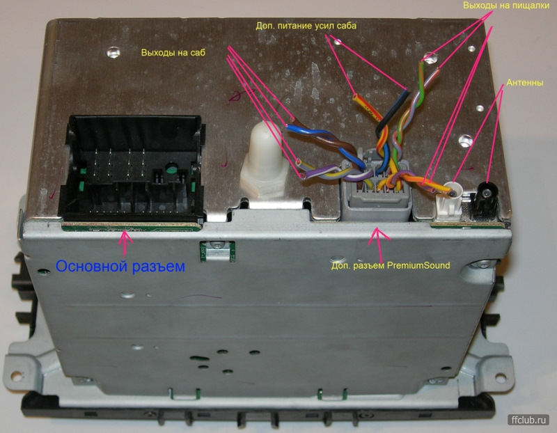 Sony Premium Sound System 3