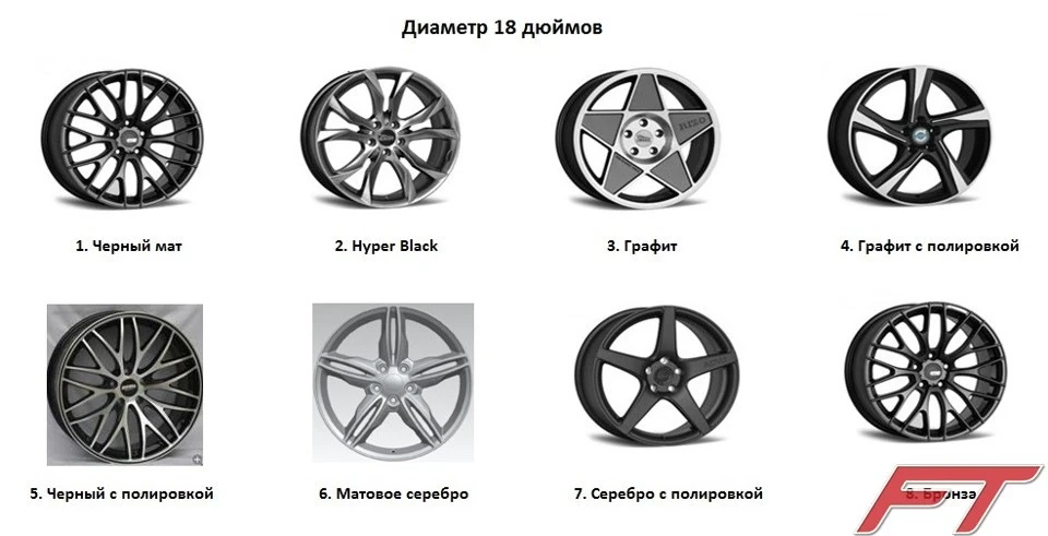 Вибір дисків. Цікавить думка.