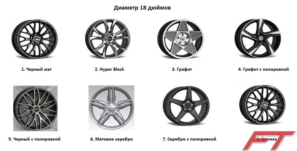 Вибір дисків. Цікавить думка. 1