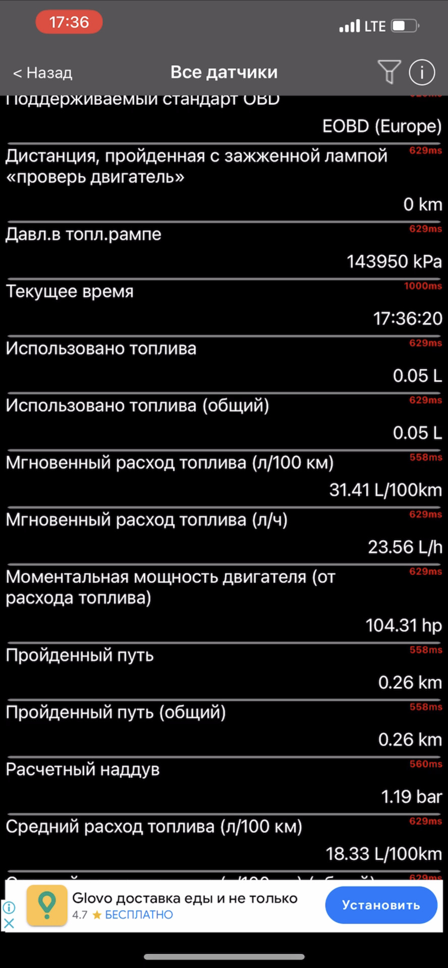 Начебто все ок але не ок, не тягне на низьких обертах 3